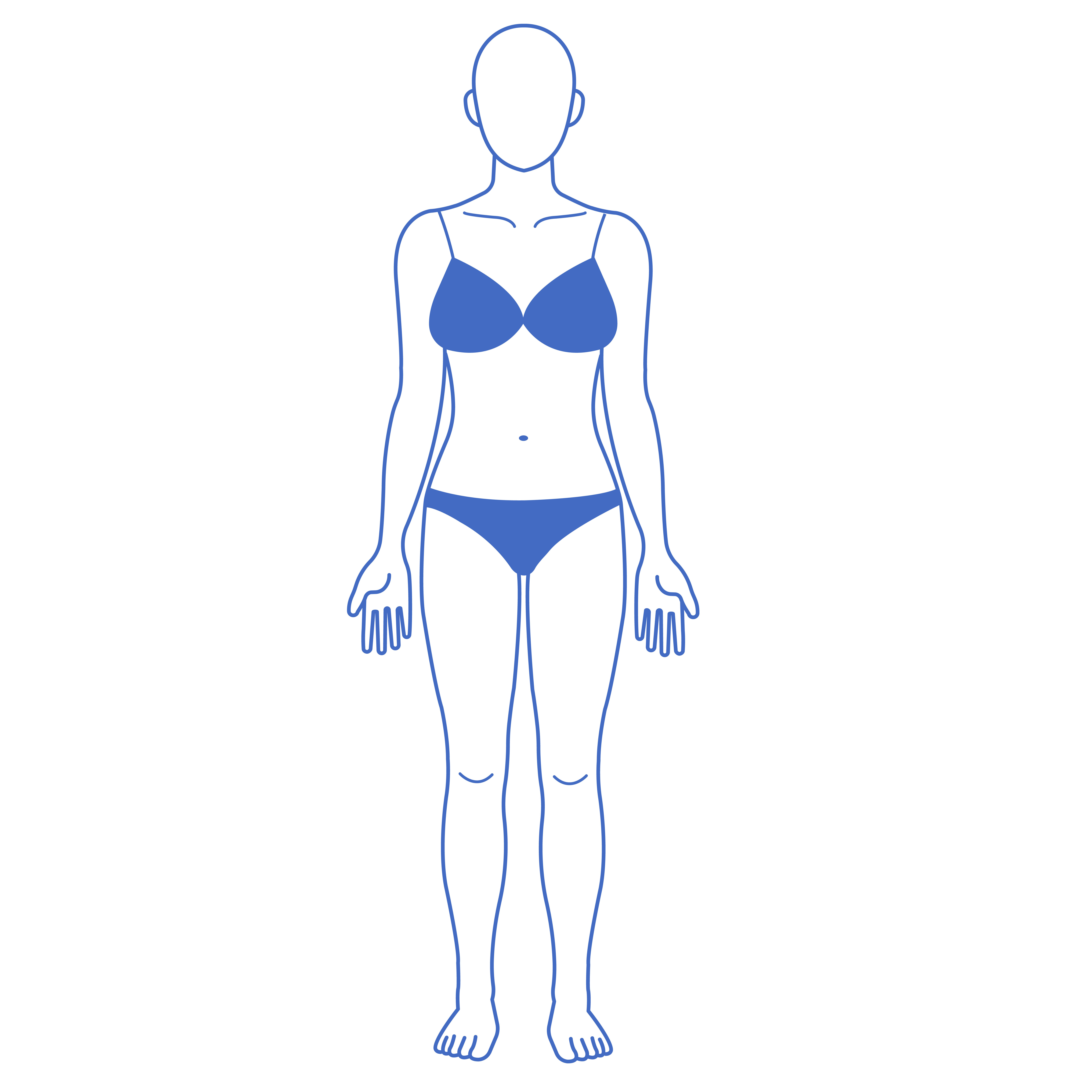 Body Procedures 1